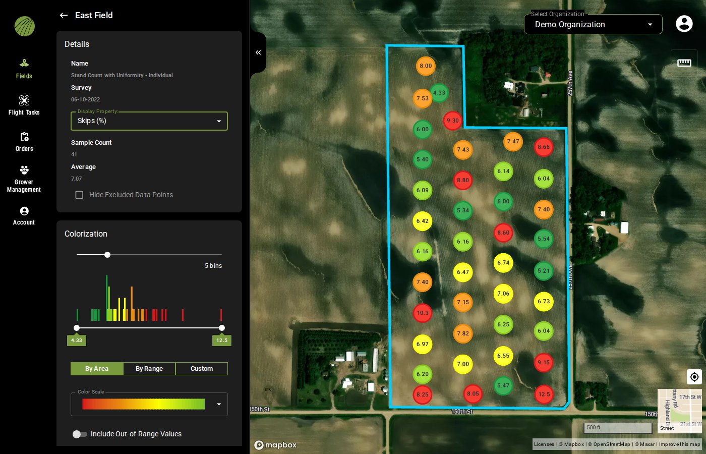 The same layer showing Skips (%): dots with low values such as 4.33 are green and dots with high values such as 12.5 are red, the histogram runs green to red from left to right, Sample Count 41 and Average 7.07, while the Color Scale swatch still shows red to green